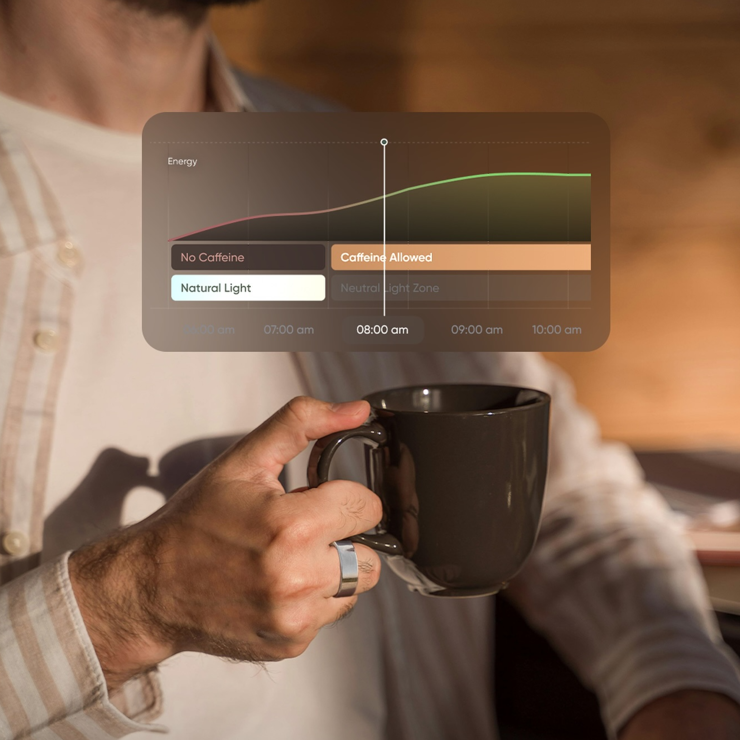 Lunární prsten 2.0